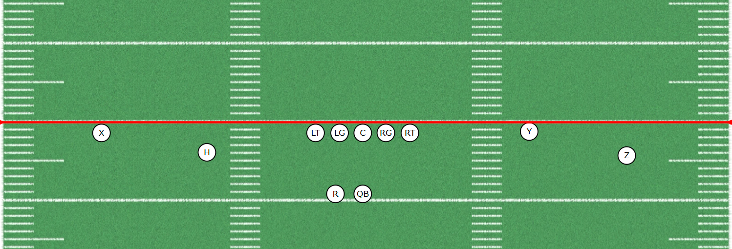 Doubles Formation