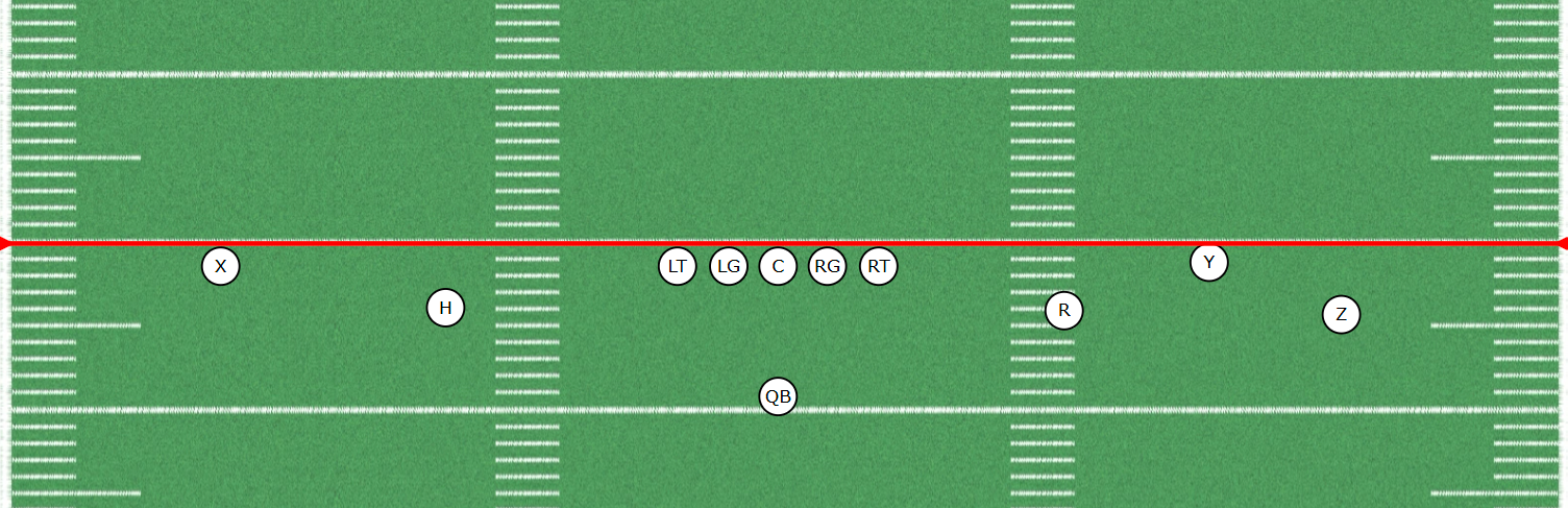 Empty Formation